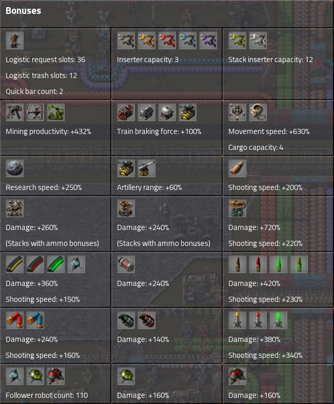 Bonuses in 0.16