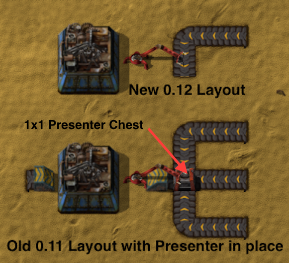 Presenter Chest Idea