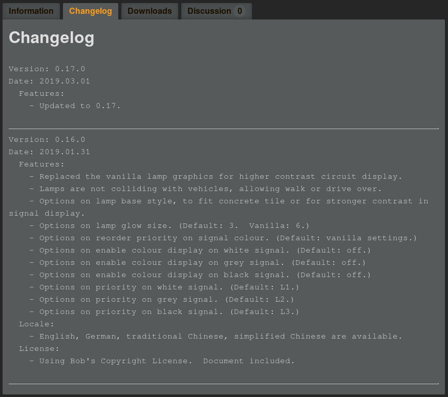 Working changelog, as shown on the mod portal