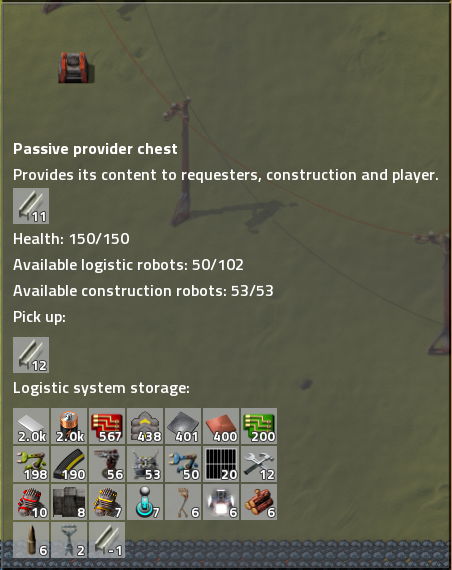 negative logistic count.png