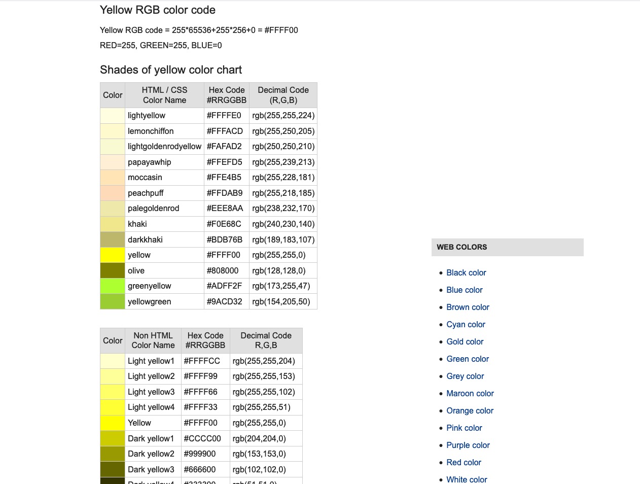 rapidtables yellow.jpg