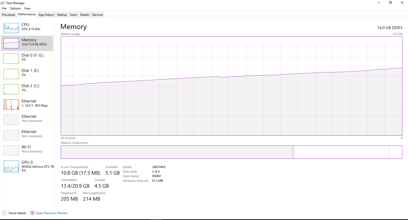 Steady Memory Climb.PNG