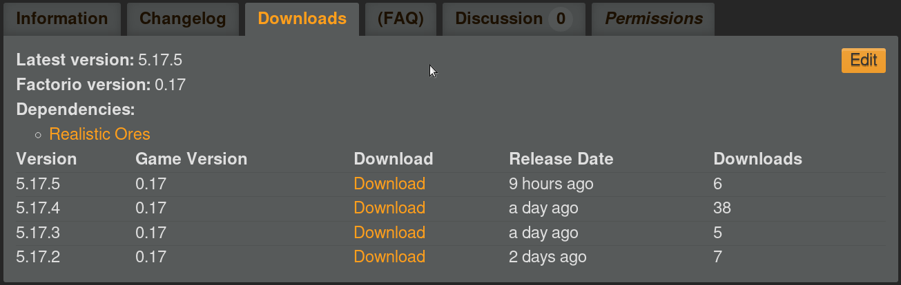 Even an empty, deprecated mod will be downloaded. :-)