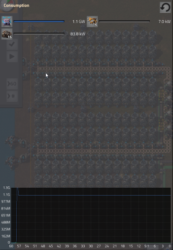 1.1 GW reactor-consumption graph.png