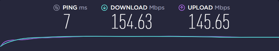 Speedtest via 5G Wi-Fi