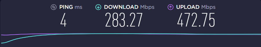 Speedtest via Ethernet