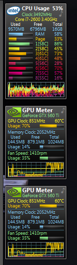 CPU, RAM, GPU, usage when zoomed in and zoomed out