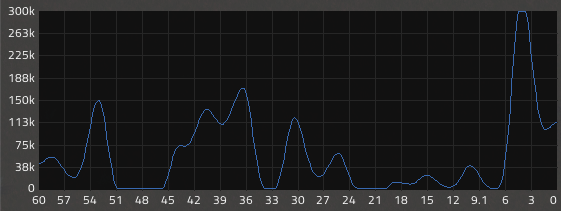 2020-02-02T17_19_46-Factorio 0.18.3.png