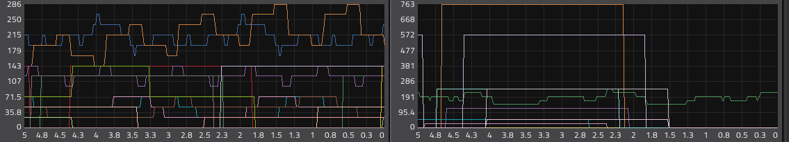 5s X-Axis.PNG