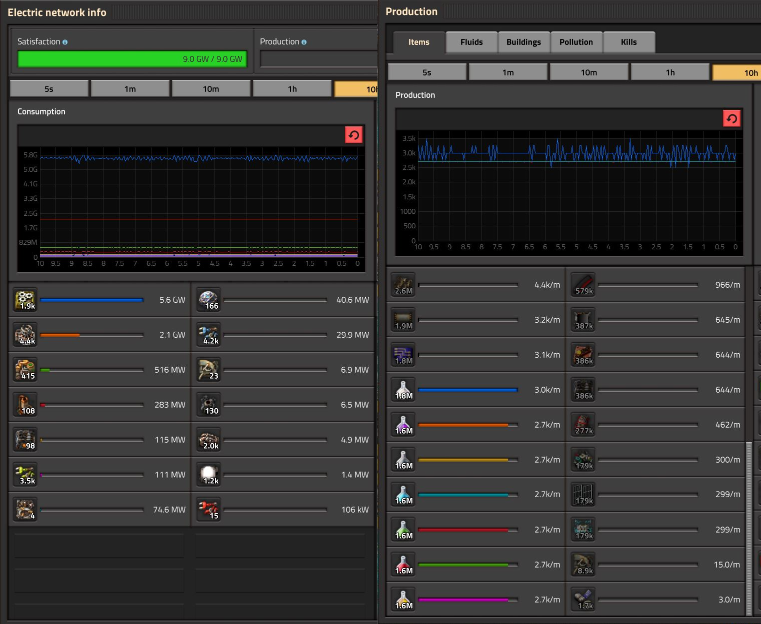 Xenosidus_Factory Power and Science.png