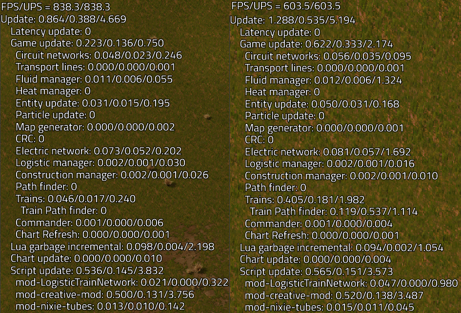 train_in_station_with_no_other_valid_stops_in_schedule set to 7000