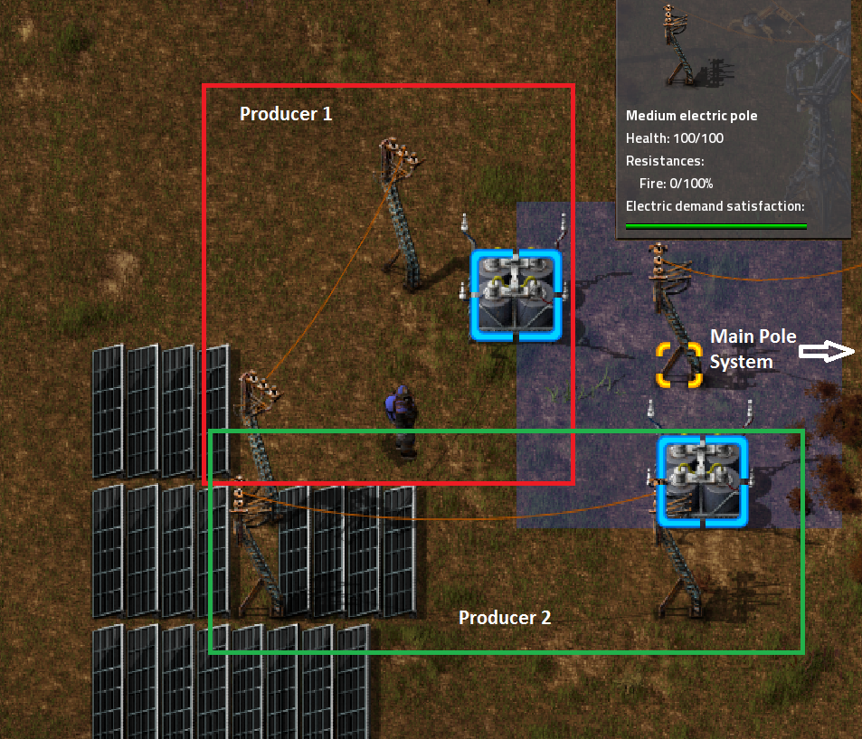 Factorio чертежи солнечная энергия