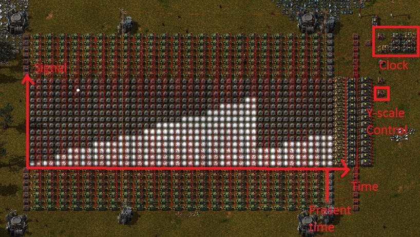 Factorio Signal Graph.jpg