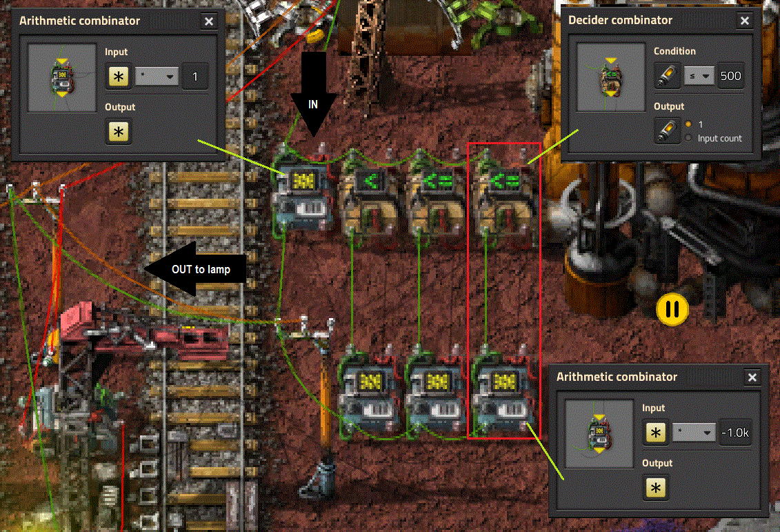 Example showing a subcircuit that requests 1k Rocket Fuel if supply at station falls below 500.  <br />Red box contains a full subcircuit, green lines connect UI elements to combinators.