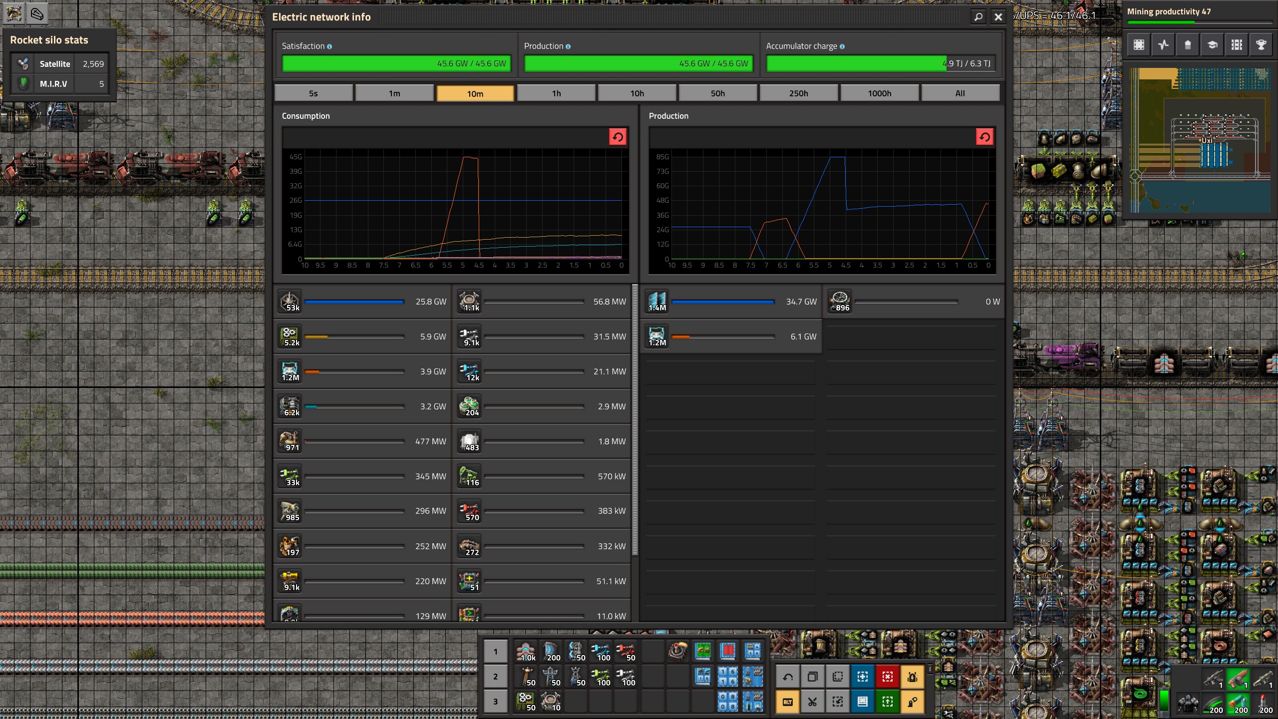 Accumulators Discharging.jpg