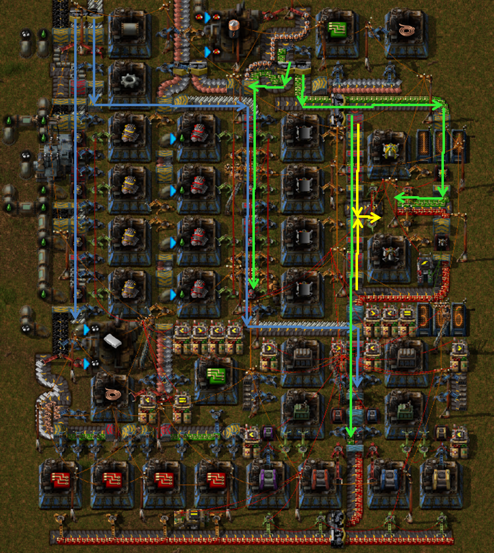 As the belts are far more confusing than the original design, I added arrows for clarity.  Blue is the path of steel, green is the path of green circuits, and yellow is the path of the robot frames.  I hope the rest is fairly clear on what item is going where.