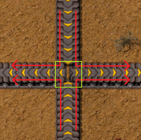 Crudely edited image of how a split belt would work