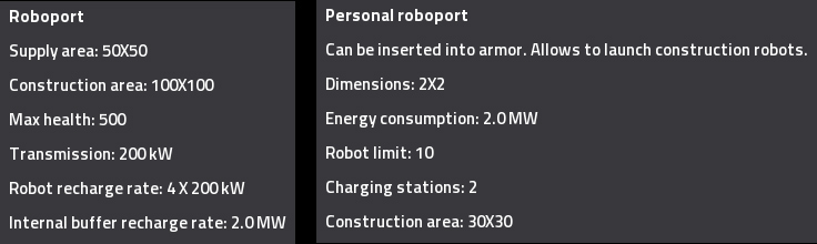 roboport-tooltip.jpg