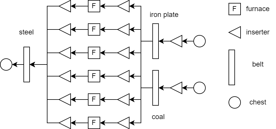 second_diagram.png