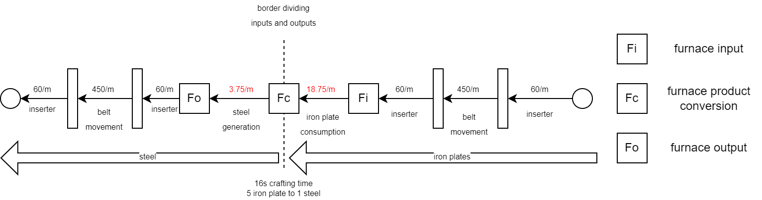 third_diagram.png