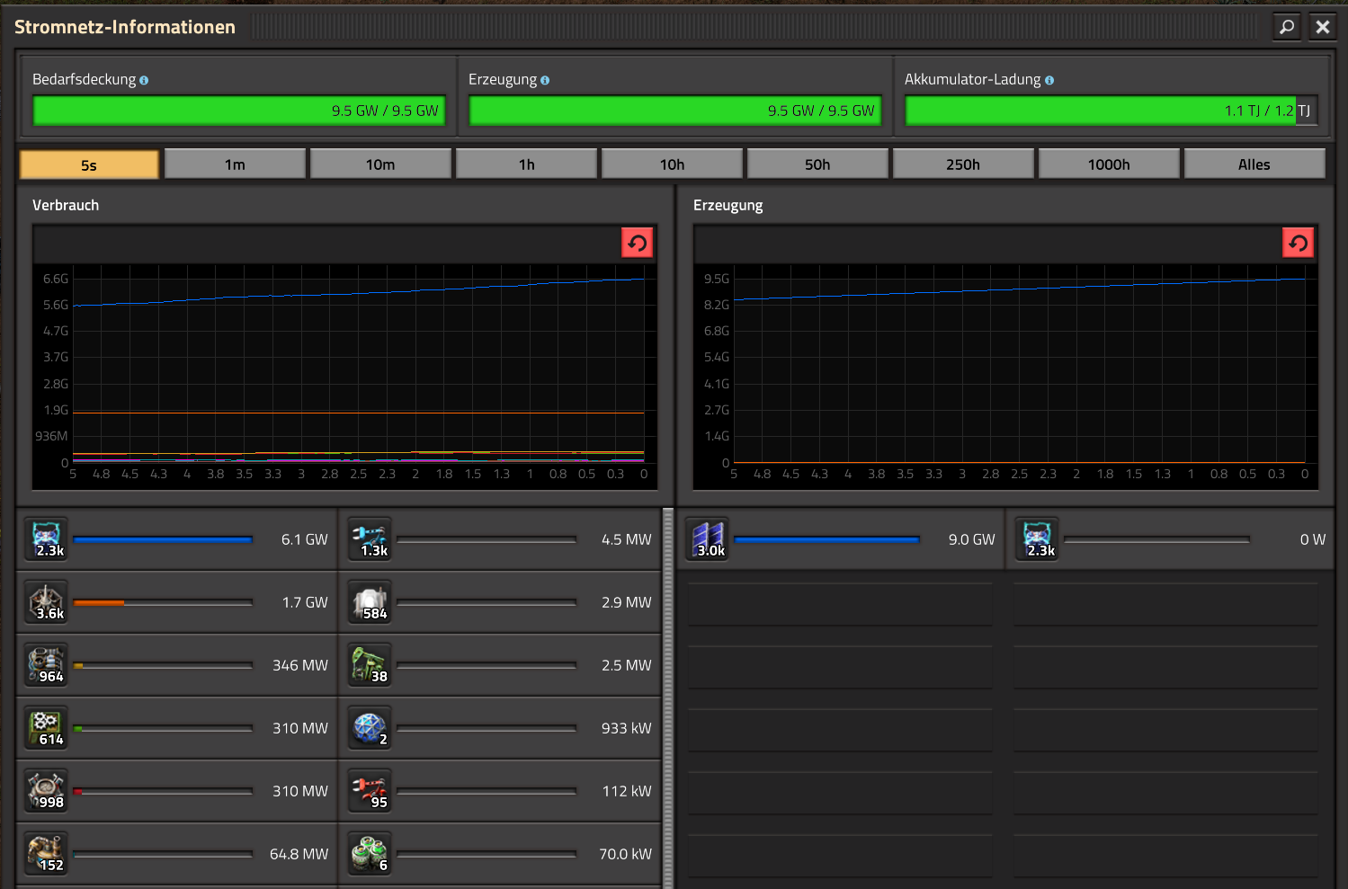 a blue line is now shown for the battiers (after toggling between intervals)