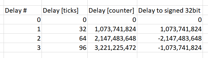 DelayCalc.png