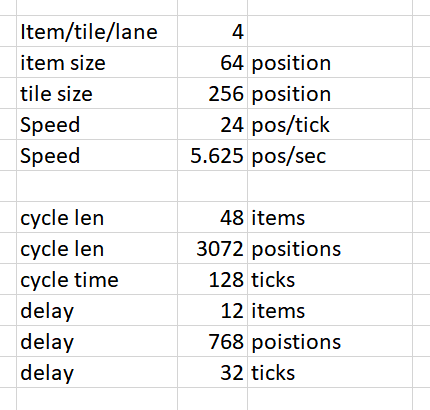 CycleDelayCalc.png