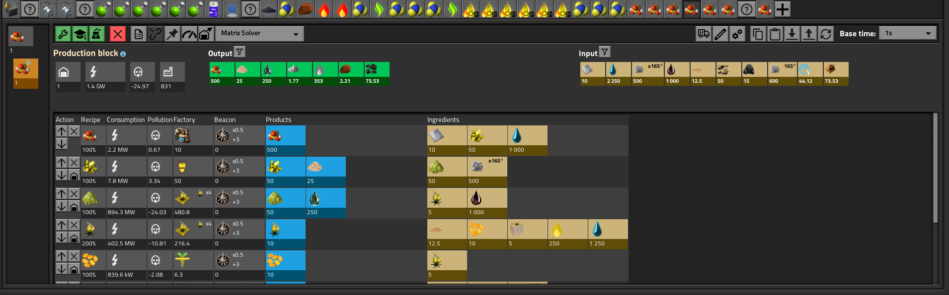 Sulfur_from_Enriched_Arum_Biomass.png