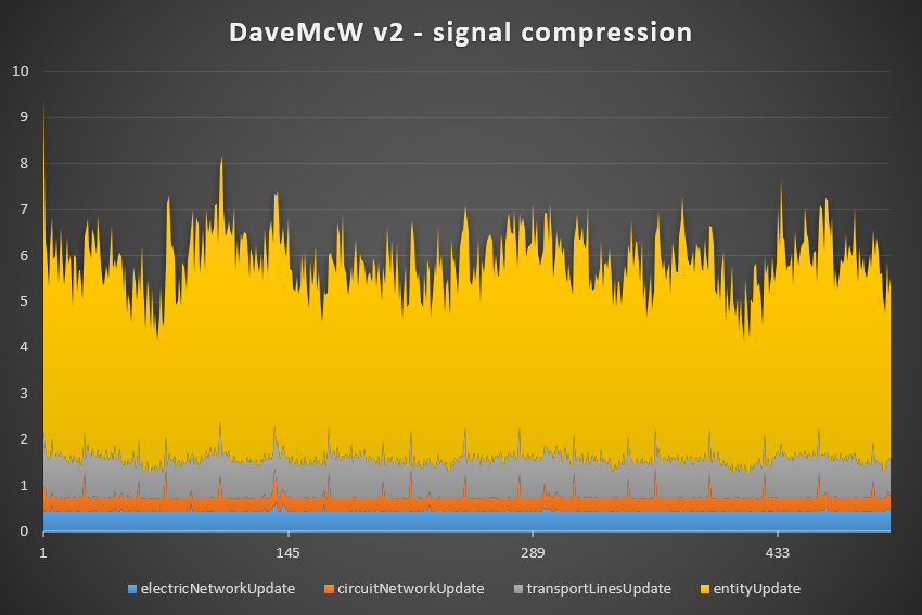 Times-DaveMcWv2.png