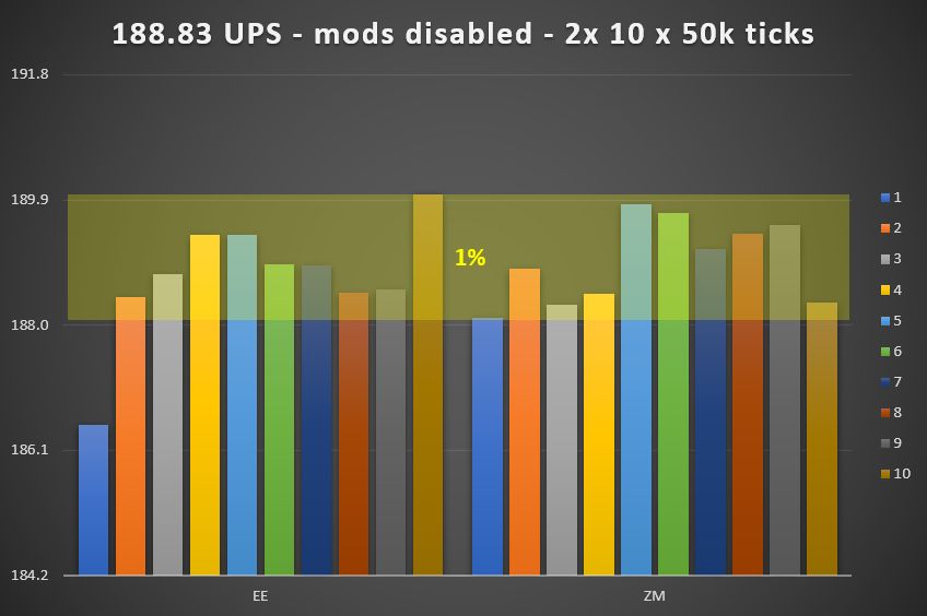 UPS-B05-ModOff.png