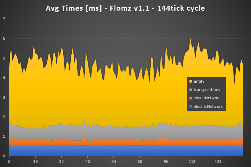 B009-Times-Flomz v1.1-144.png