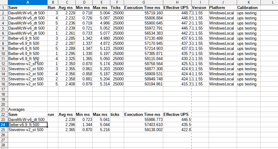 2022-03-03 17_54_28-bmresults.ods - LibreOffice Calc.png