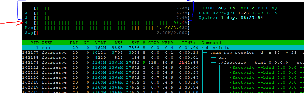 Factorio core usage.png