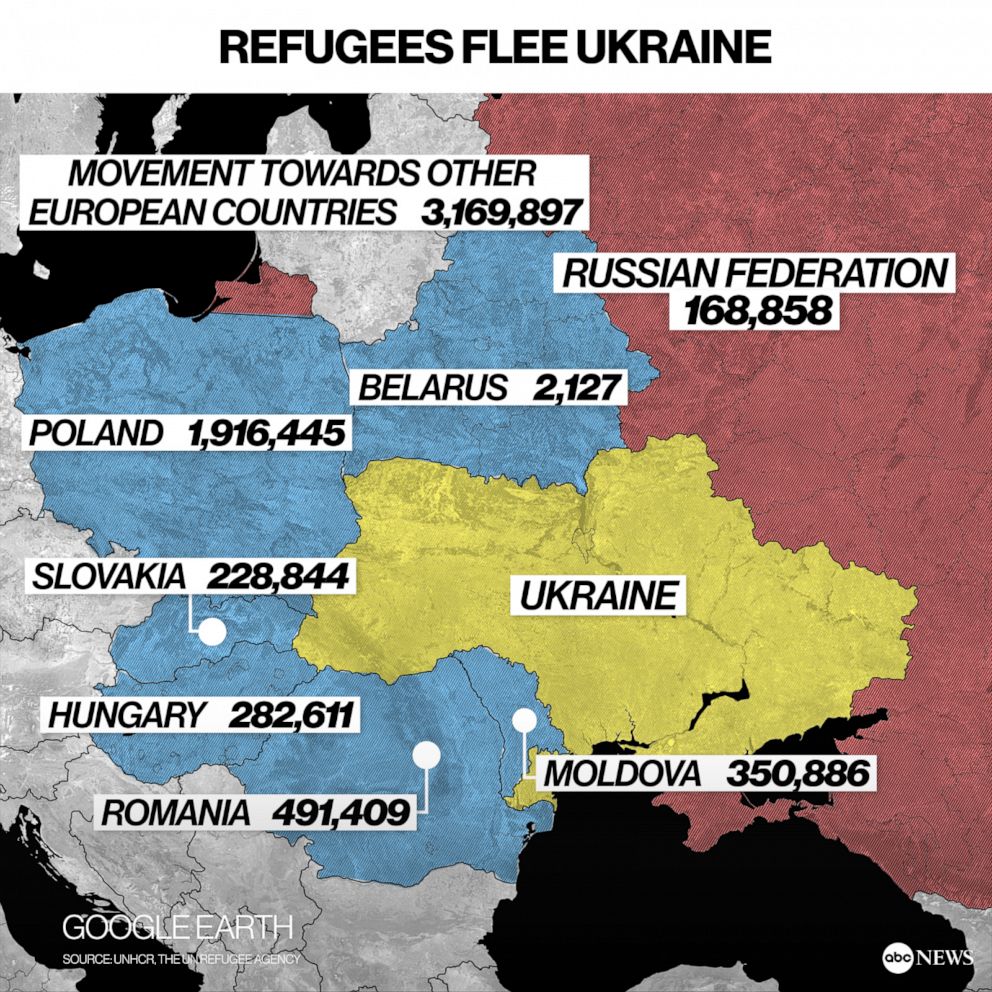 Map_Ukraine_Refugees.jpg
