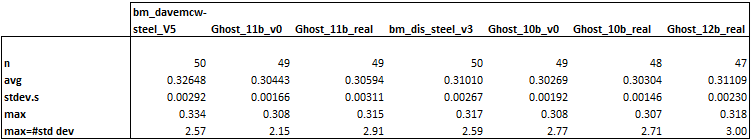 steel results 25 march.png