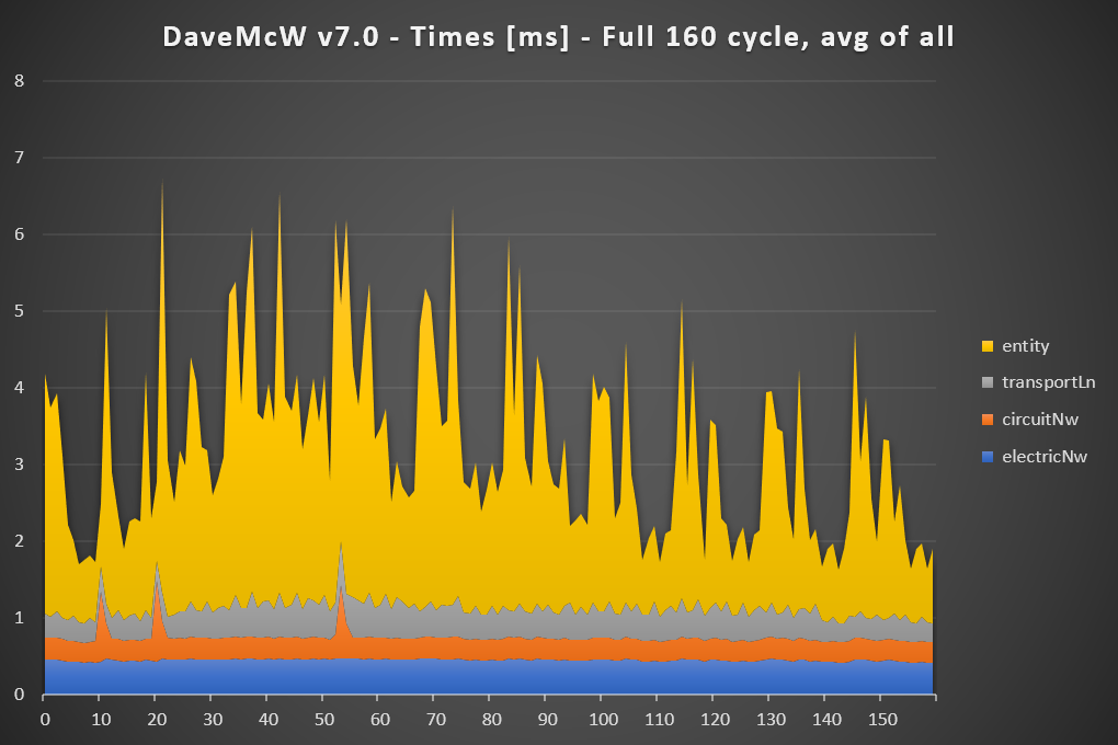 Times - DaveMcW v7.png