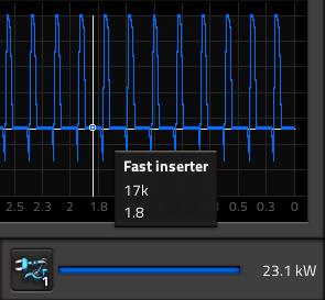 fast inserter consumption.png