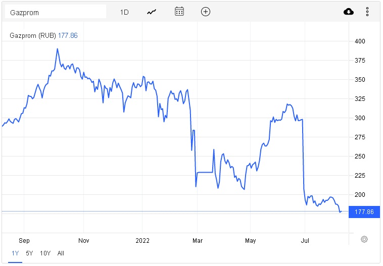 gazprom.jpg