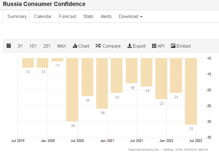 consumer confidence.png