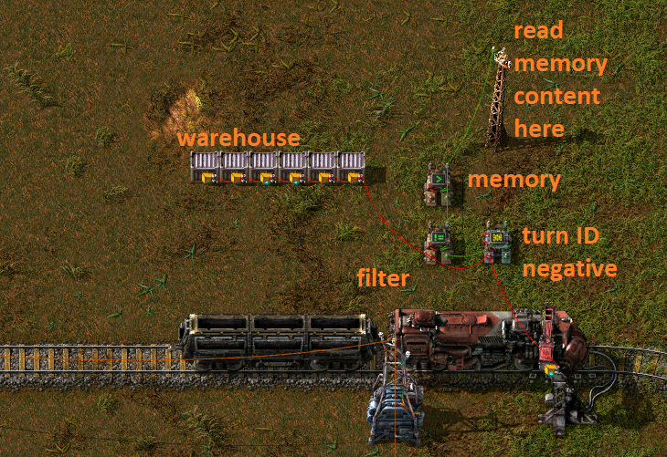 memory warehouse train.png