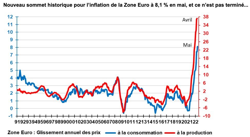 inflation.jpeg