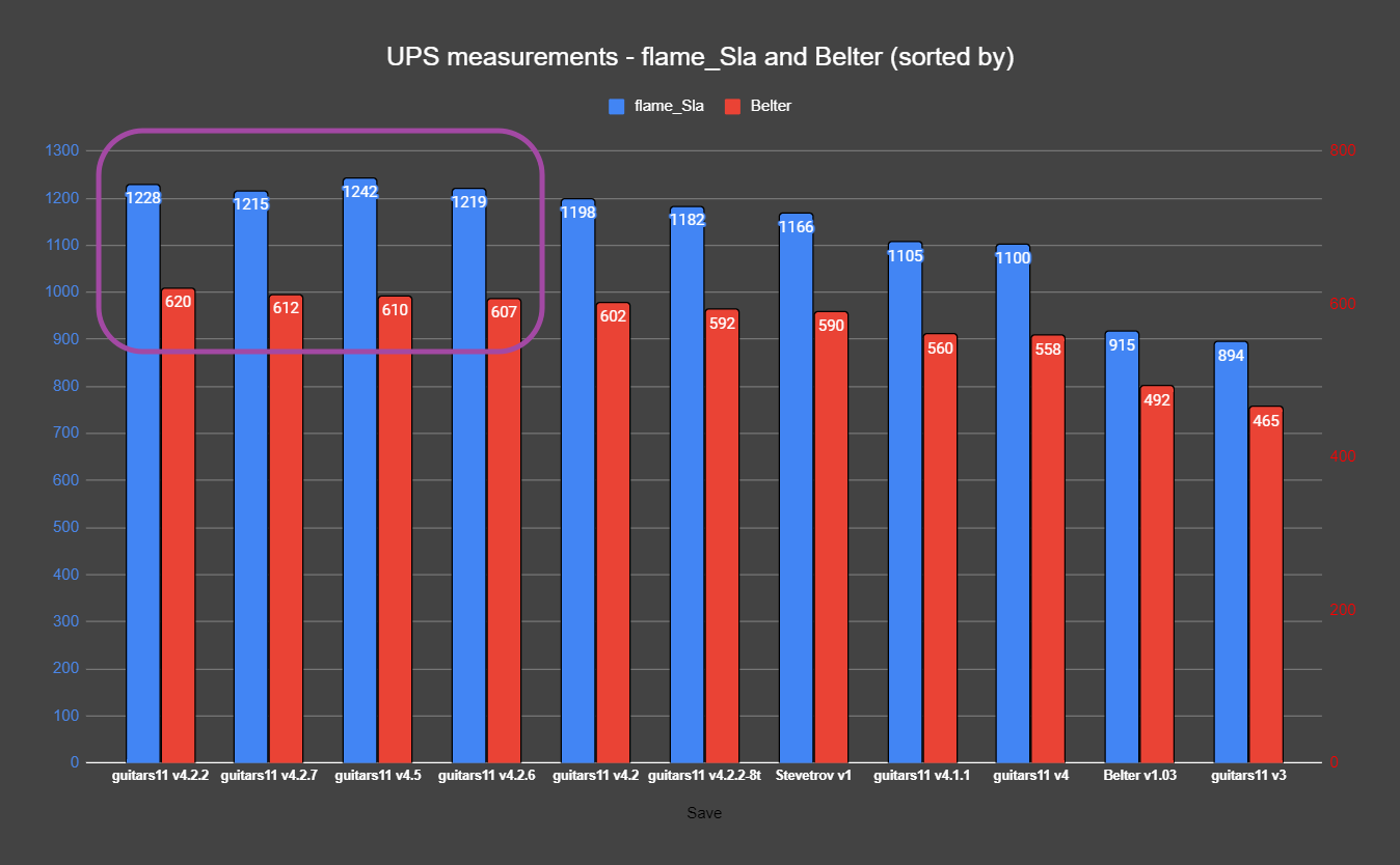 UPS-flameSla-Belter-measurements-20230418.png
