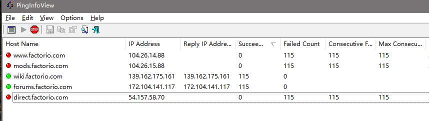 strange `direct`. can open ,but no ping. tracert log  under