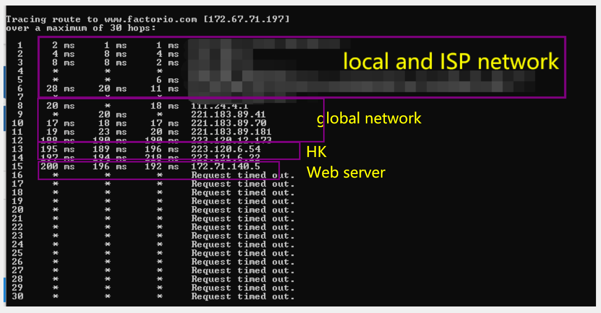 main tracert log