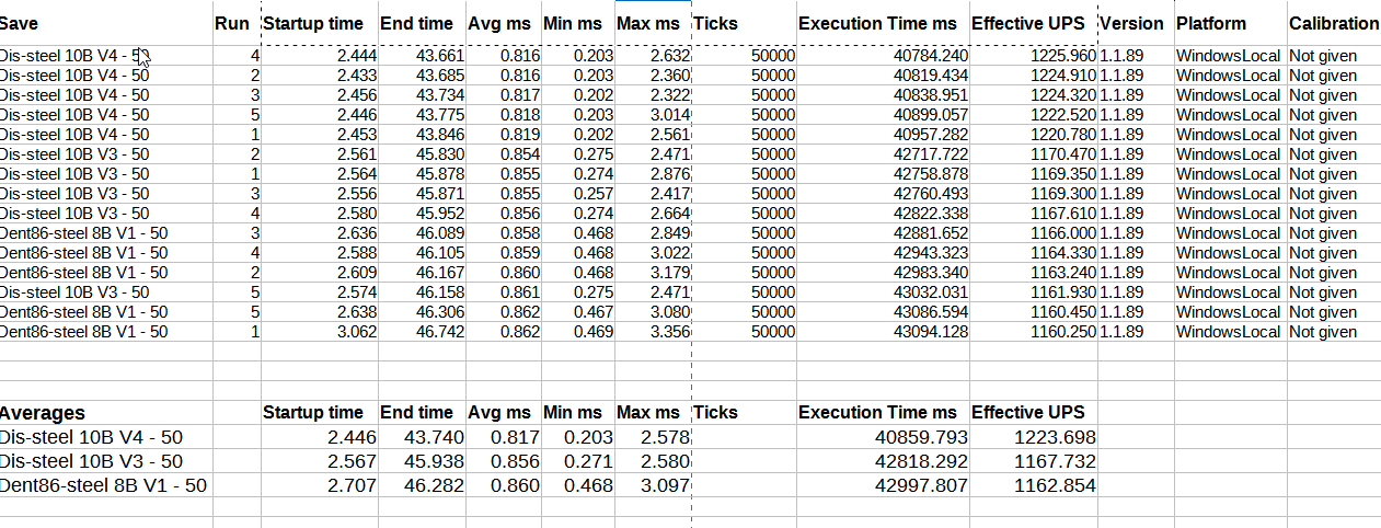 2023-09-04 19_49_28-steel smelting results.png