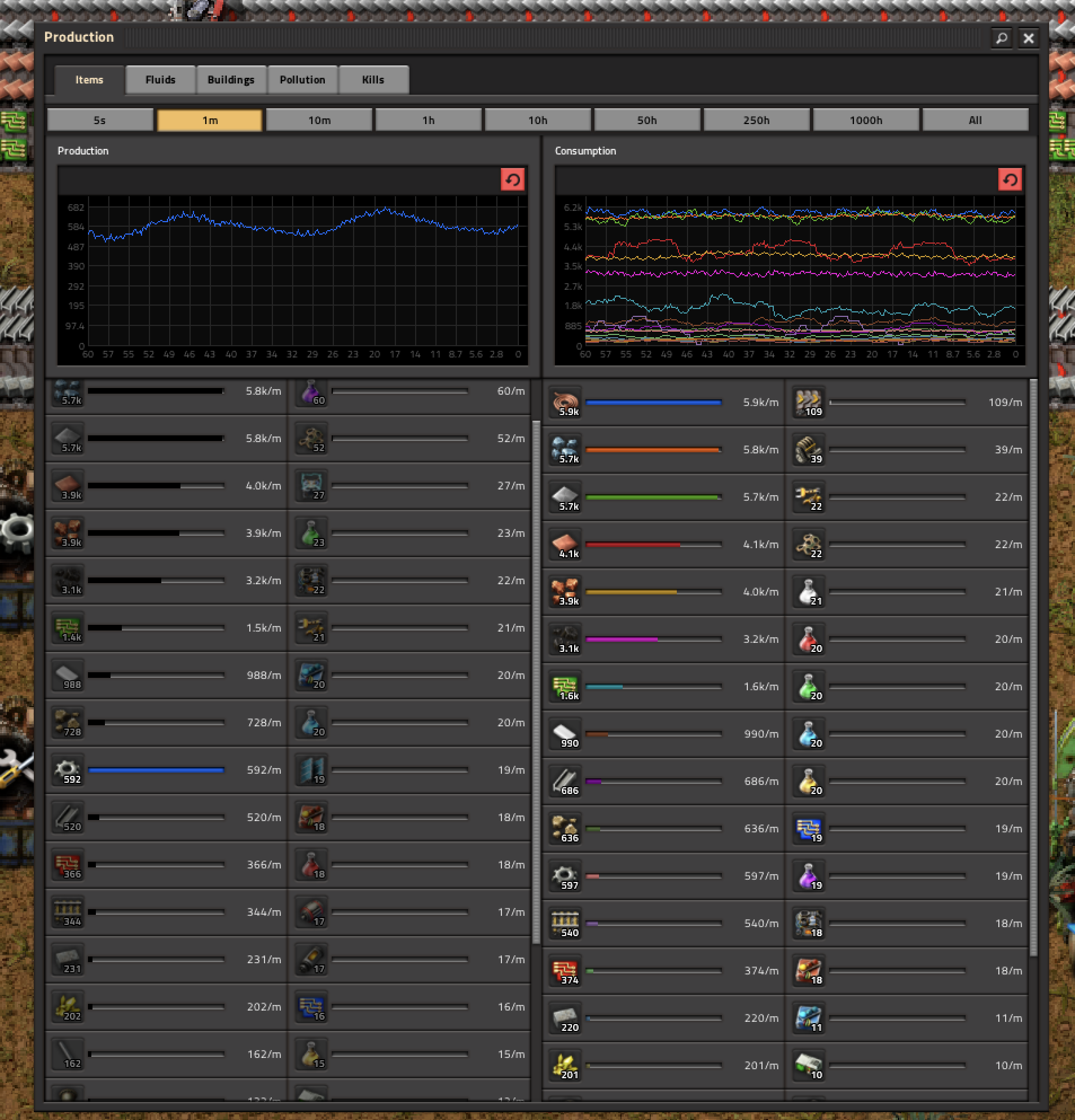 production.png