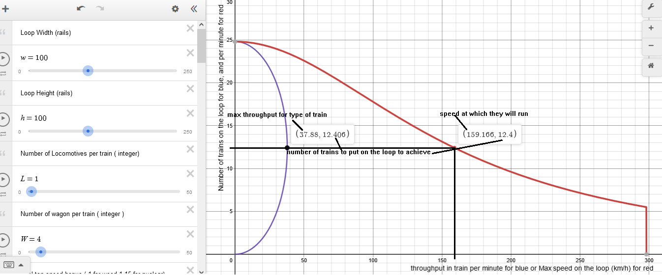 how to use graph.png