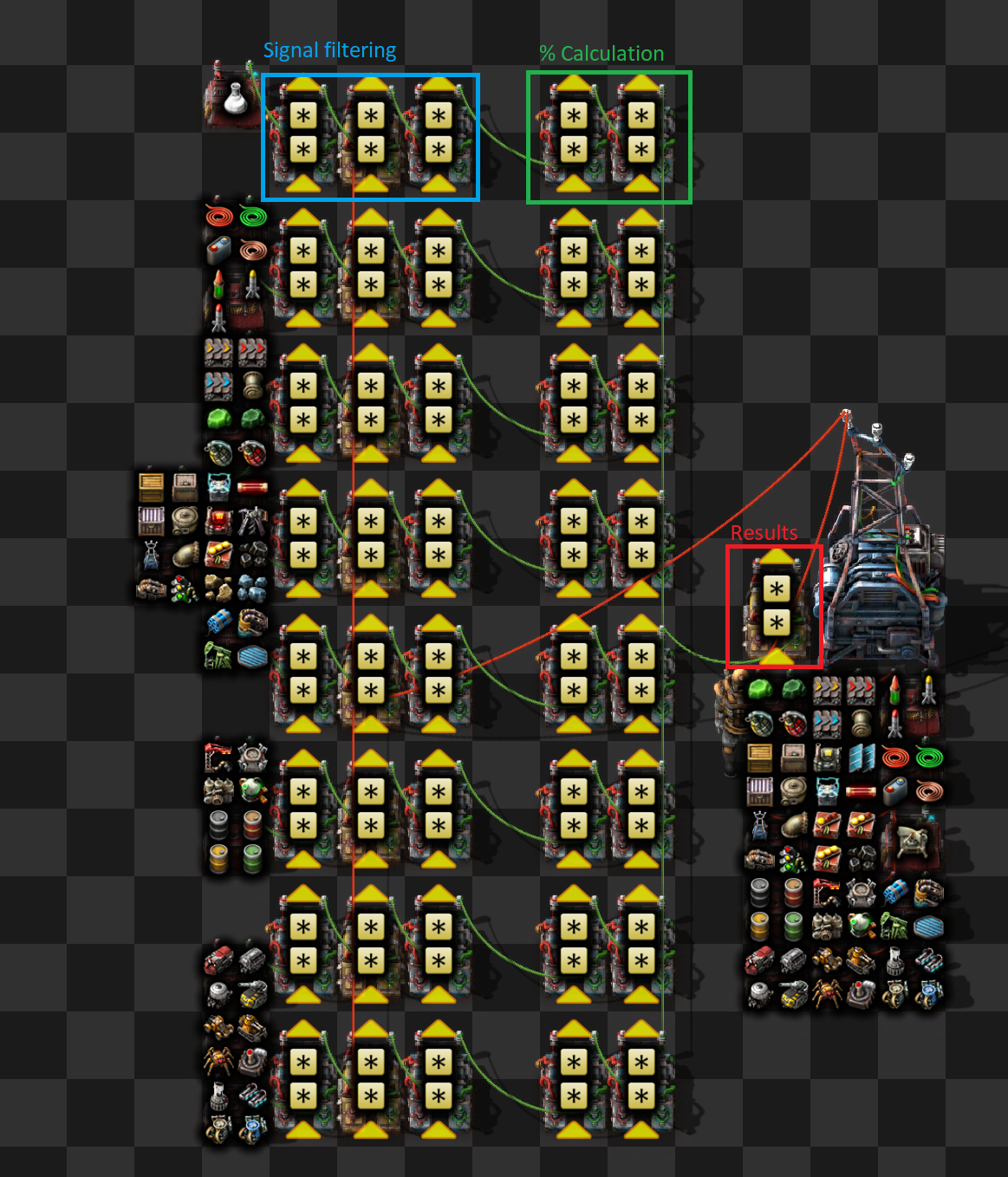 CCs on the left are grouped by stack size and act as a catalyst for the filter. CCs on the right simulate your logistics network.