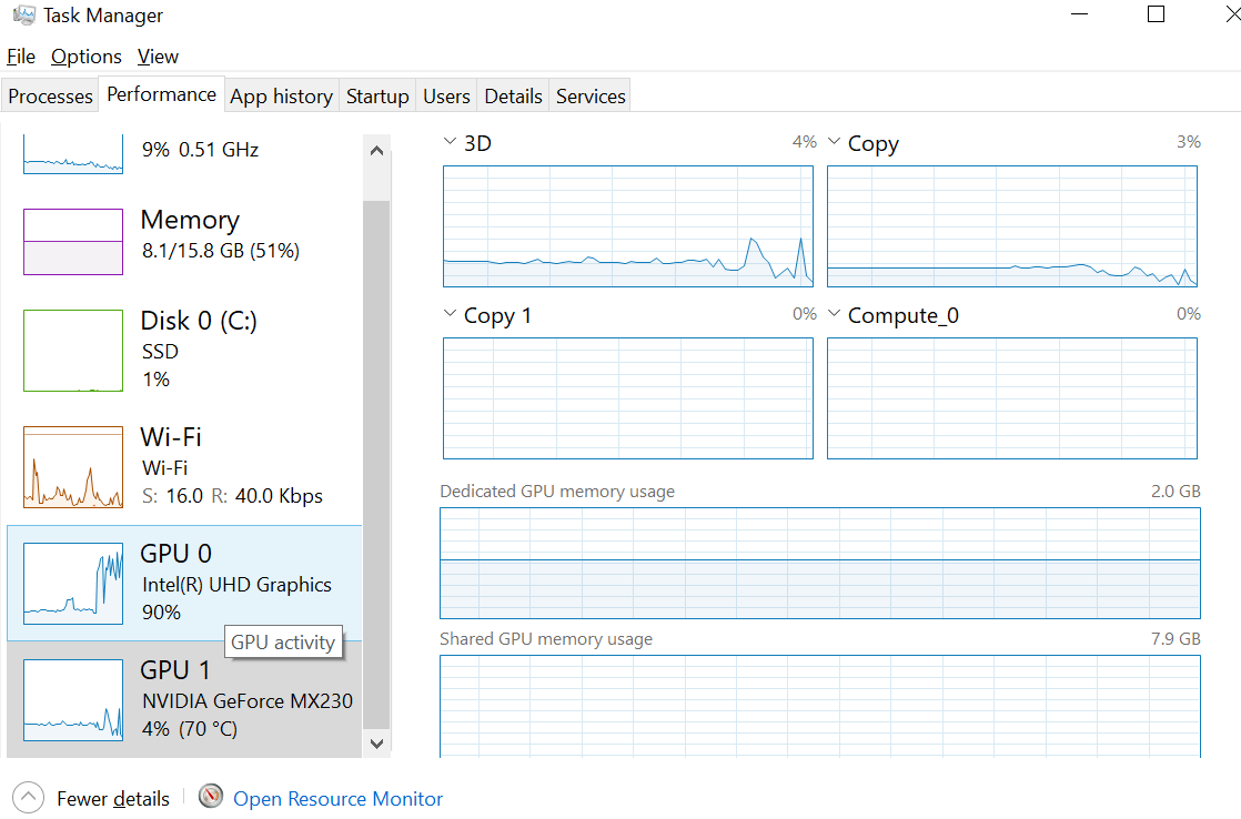 intel gpu spike starts.png