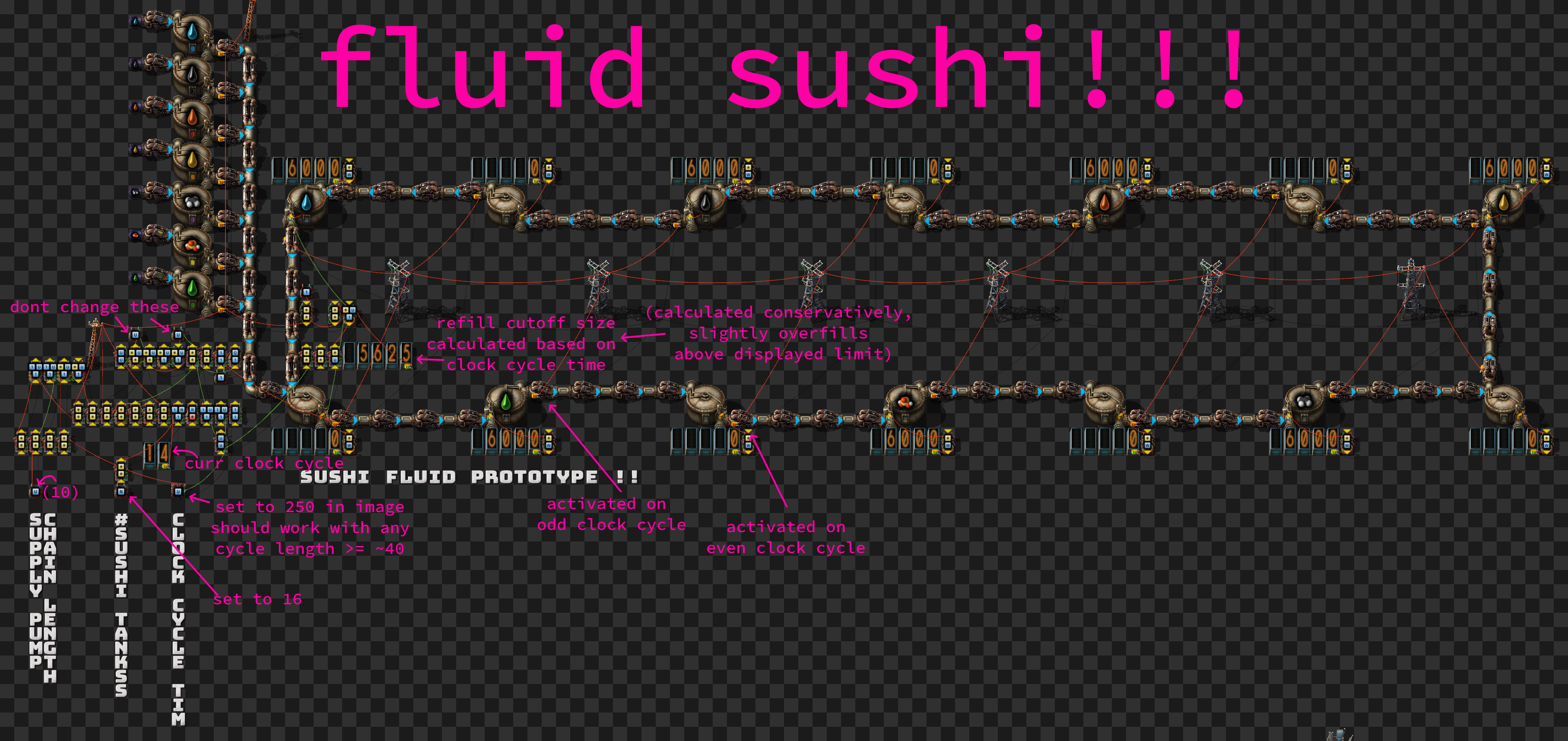 fluid_sushi_overall.png